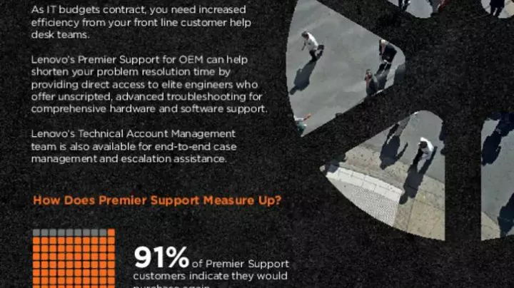 oem premier support-flyer-ww-en_pdfpreview